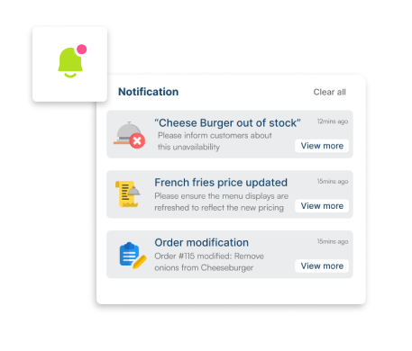 AI Dynamic Pricing