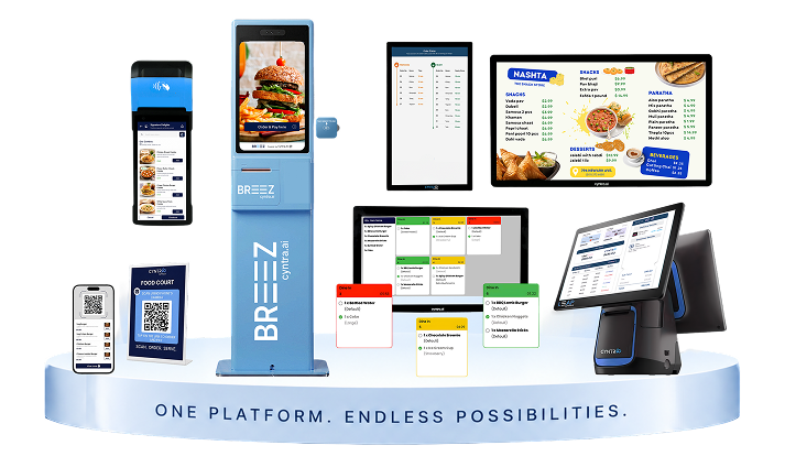 Full Ecosystem - Restaurant